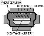 100798 miniusb