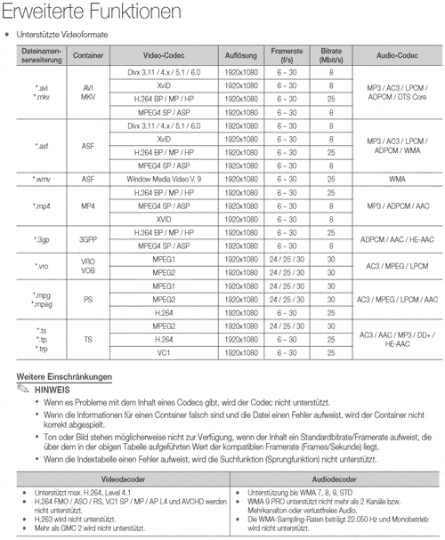 103448 samsung refernz