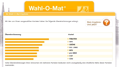 Wahl O Mat